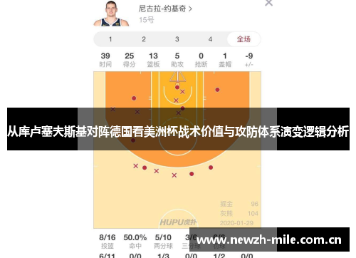 从库卢塞夫斯基对阵德国看美洲杯战术价值与攻防体系演变逻辑分析 从库卢塞夫斯基对阵德国看美洲杯战术价值与攻防体系演变逻辑分析