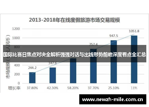 国际比赛日焦点对决全解析强强对话与出线形势前瞻深度看点全汇总 国际比赛日焦点对决全解析强强对话与出线形势前瞻深度看点全汇总