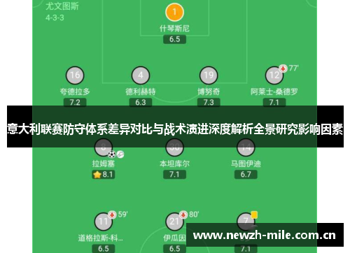 意大利联赛防守体系差异对比与战术演进深度解析全景研究影响因素 意大利联赛防守体系差异对比与战术演进深度解析全景研究影响因素
